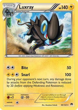 Luxray 046/122 - Reverse Holofoil XY BREAKpoint