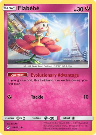 Flabebe (83) (83) 083/131 - Reverse Holofoil SM Forbidden Light