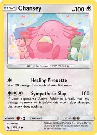 Chansey 152/214 - Reverse Holofoil SM Lost Thunder