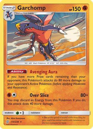 Garchomp 114/236 - Holofoil SM Unified Minds