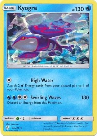 Kyogre (Cracked Ice Holo) 053/236 - Holofoil Deck Exclusives