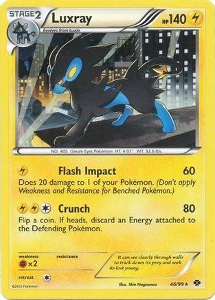 Luxray (Cosmos Holo) 046/99 - Holofoil Blister Exclusives
