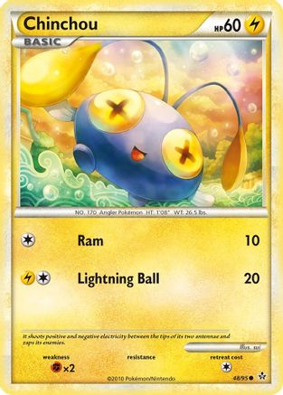Chinchou 048/95 - Reverse Holofoil Unleashed