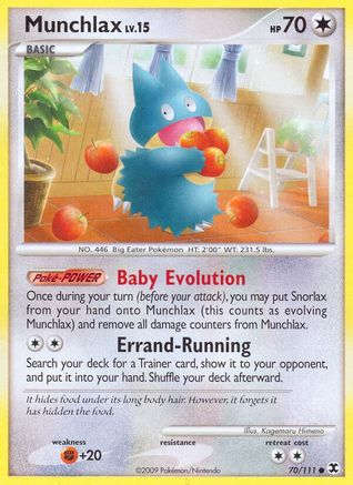 Munchlax 070/111 - Reverse Holofoil Rising Rivals