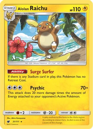 Alolan Raichu 031/111  - Reverse Holofoil SM  Crimson Invasion