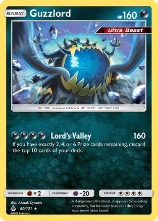 Guzzlord 080/131  - Holofoil SM  Forbidden Light