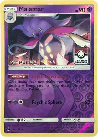 Malamar (League Challenge) [4th Place] 051/131  - Reverse Holofoil League & Championship Cards