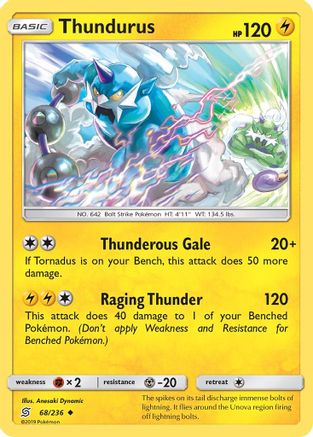 Thundurus 068/236  - Reverse Holofoil SM  Unified Minds