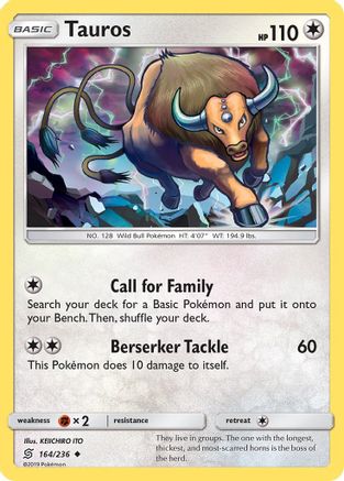 Tauros 164/236  SM  Unified Minds