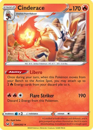 Cinderace (034) (034) 034/202 - Holofoil Sword & Shield Base Set