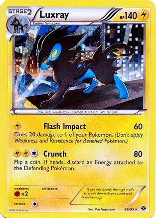 Luxray (Cracked Ice Holo) 046/99  - Holofoil Blister Exclusives
