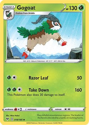 Gogoat 018/185 Vivid Voltage