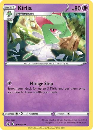 Kirlia 060/198 - Reverse Holofoil Chilling Reign
