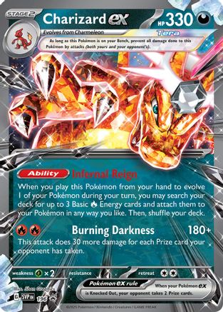 Charizard ex 196  - Holofoil SV Scarlet & Violet Promo Cards